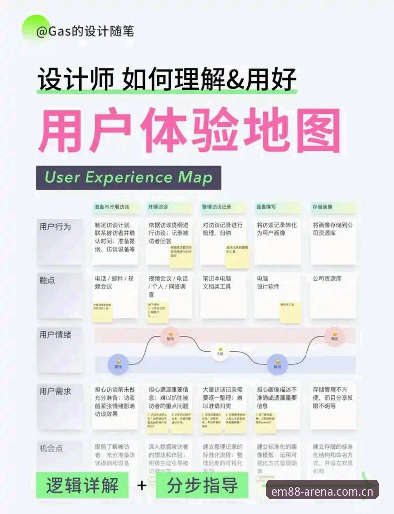 EM88体育官网入口 EM88体育官网入口深度分析:易倍体育平台功能、数据与用户体验全面解析