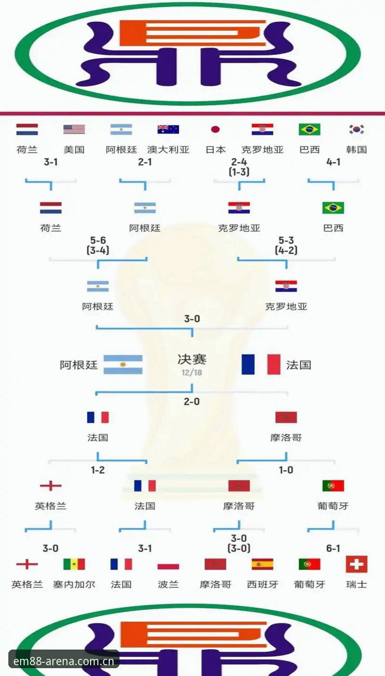 EM88体育app下载2026最新版本 揭秘世界杯门票背后:地缘政治与签证困局如何让看台“冷场”?